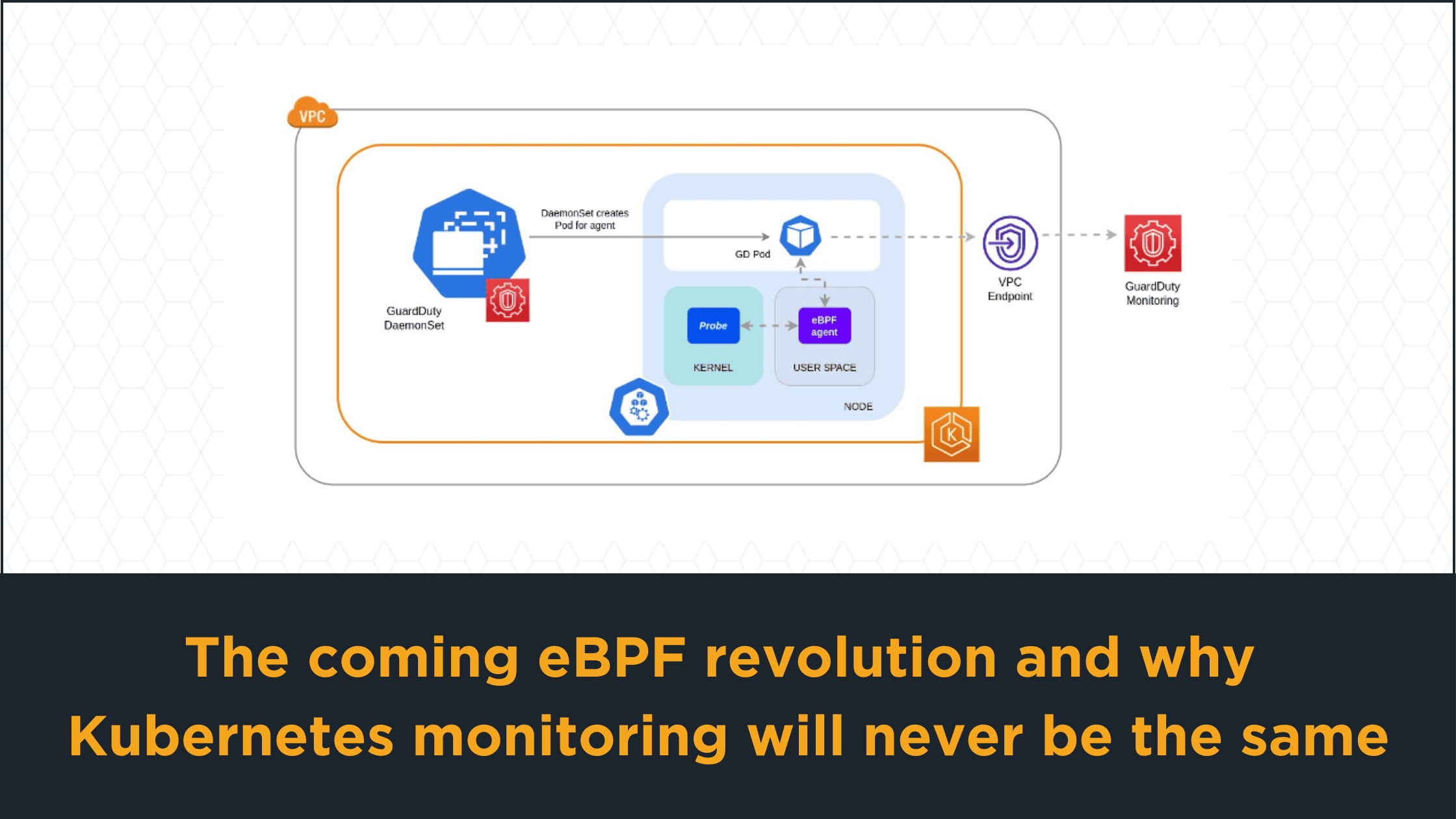 The coming eBPF revolution and why Kubernetes monitoring will never be the same